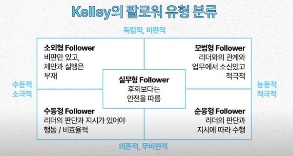 사진 출처: Dr. Kim's thought 유튜브 화면 캡처