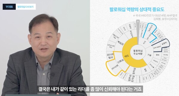 사진 출처: Dr. Kim's thought 유튜브 화면 캡처