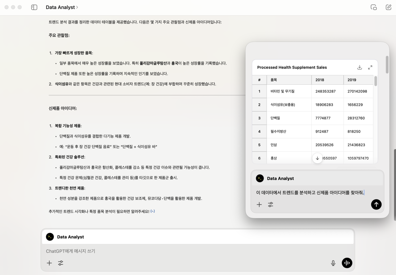 챗GPT Data Analyst에서 건강기능식품 매출액 데이터를 업로드한 후 트렌드 분석 및 신제품 아이디어 도출을 요청하고, 도출한 결과를 바탕으로 자사에 적합한 차별화된 마케팅 전략을 수립할 수 있다.