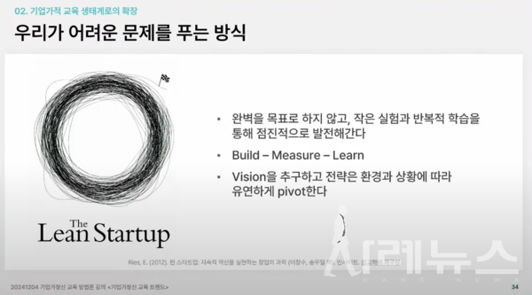 기업가 정신 레츠고 강연 화면 캡쳐