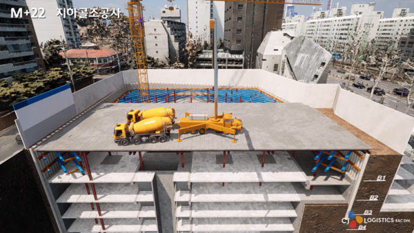 드론으로 취득한 현장 주변 상황과 시점별 지하 골조 공사계획을 결합한 모습[출처:CJ대한통운]