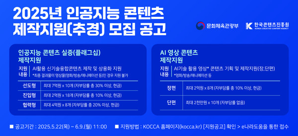 인공지능 콘텐츠 제작 지원 공모 포스터[출처:문화체육관광부]