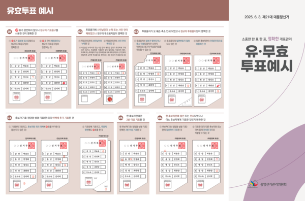 제21대 대통령선거 유효투표 예시[출처: 중앙선거관리위원회]