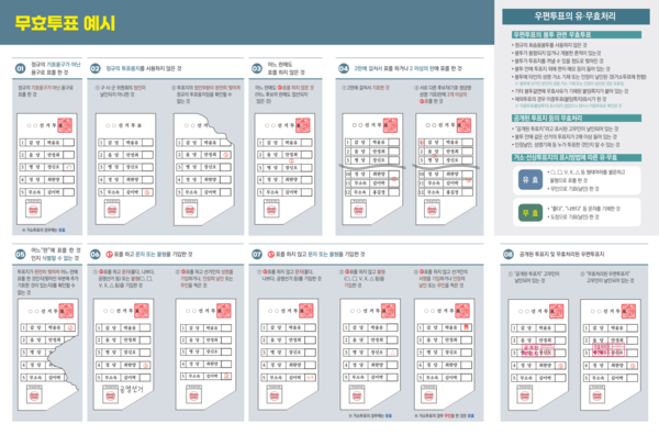 제21대 대통령선거 무효투표 예시[출처: 중앙선거관리위원회]
