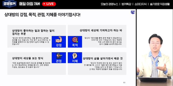 가인지컨설팅그룹 김경민 대표가 '김경민의 경영벙커'를 진행하고 있다.[출처:가인지TV]