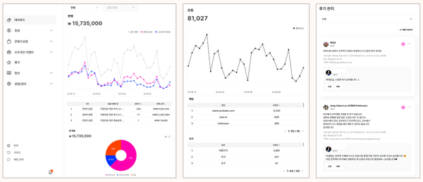 크티 서비스 대시보드 이미지[나인에이엠 제공]