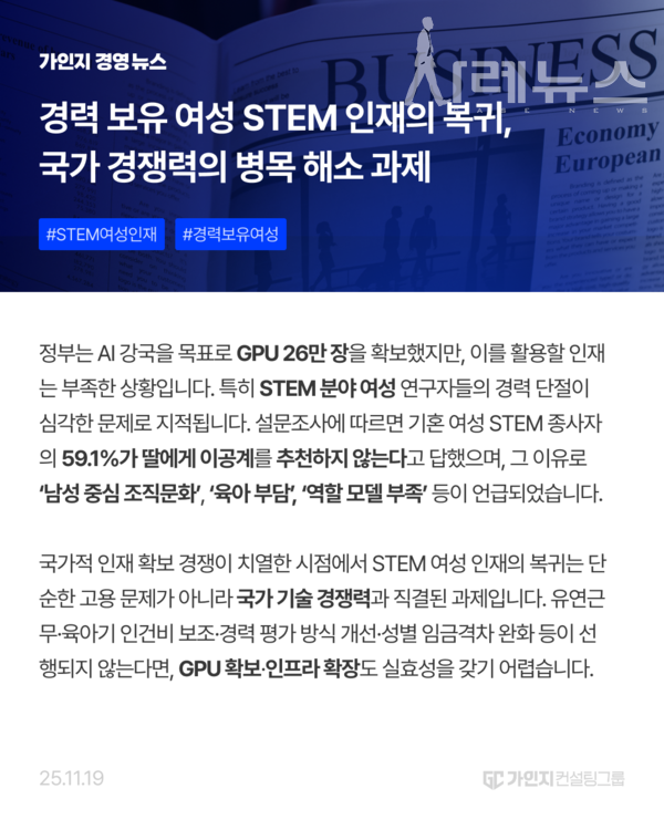 2025년 11월 19일 오늘의 경영뉴스 [제공: 가인지컨설팅그룹]