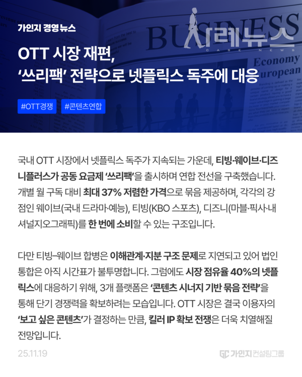 2025년 11월 19일 오늘의 경영뉴스 [제공: 가인지컨설팅그룹]