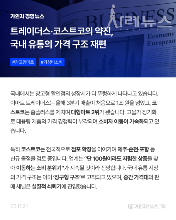 2025년 11월 21일 오늘의 경영뉴스 [제공: 가인지컨설팅그룹]
