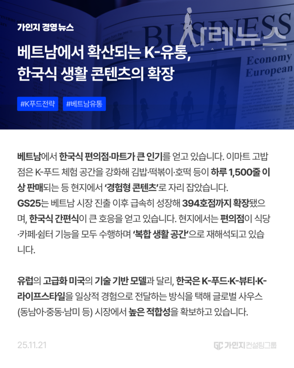 2025년 11월 21일 오늘의 경영뉴스 [제공: 가인지컨설팅그룹]