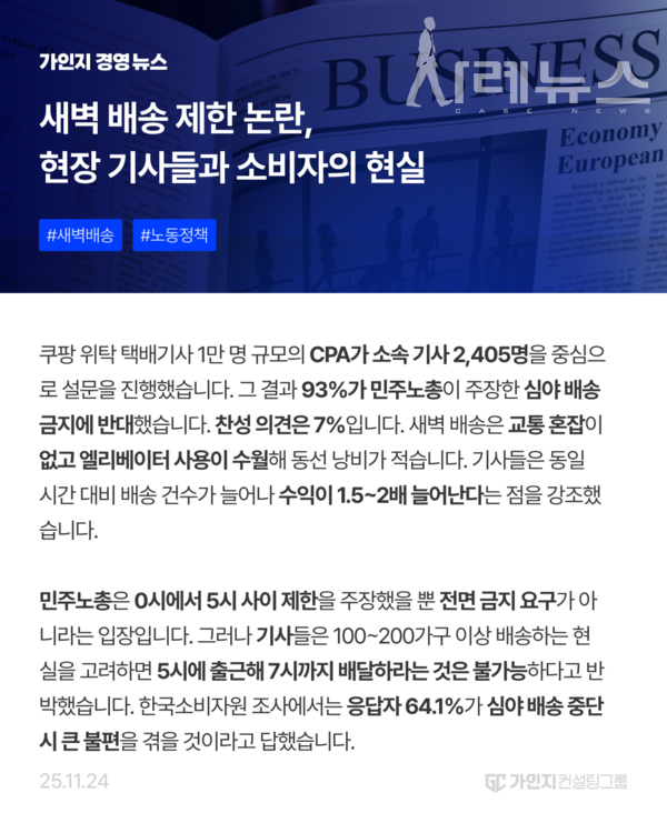 2025년 11월 24일 오늘의 경영뉴스 [제공: 가인지컨설팅그룹]