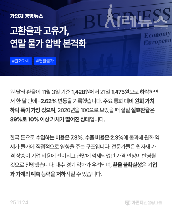 2025년 11월 24일 오늘의 경영뉴스 [제공: 가인지컨설팅그룹]