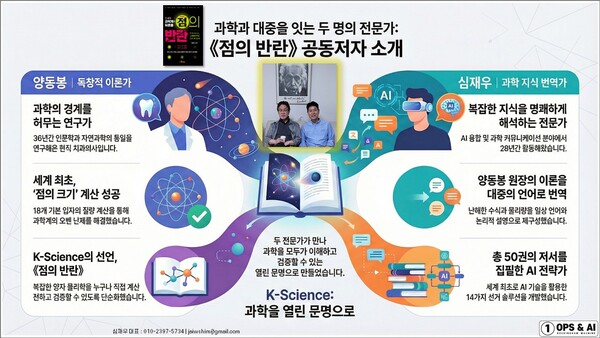케이스뉴스 기사